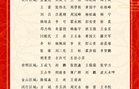 關(guān)于表彰獎勵2022年1月份優(yōu)秀員工的通報