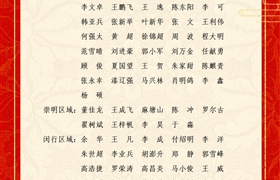 關(guān)于表彰獎勵2024年6月份優(yōu)秀員工的通報