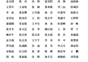 關(guān)于表彰獎勵2022年度先進(jìn)的通報