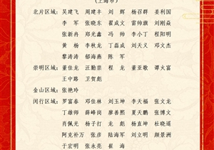 關(guān)于表彰獎勵2023年2月份優(yōu)秀員工的通報