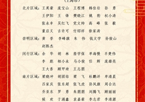 關(guān)于表彰獎勵2025年2月份優(yōu)秀員工的通報